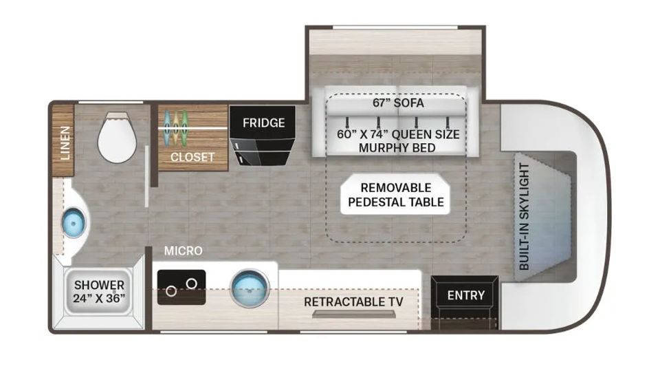 best-motorhomes-for-couples-grid-ZdjHmxYAACoAqYqz.png